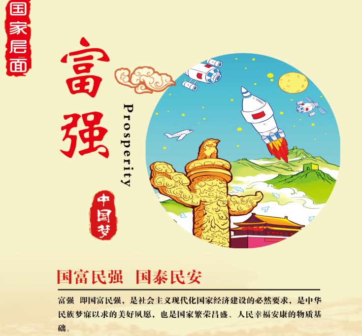 社会主义核心价值观图片素材墙绘素材街道文化墙图片素材高清大图