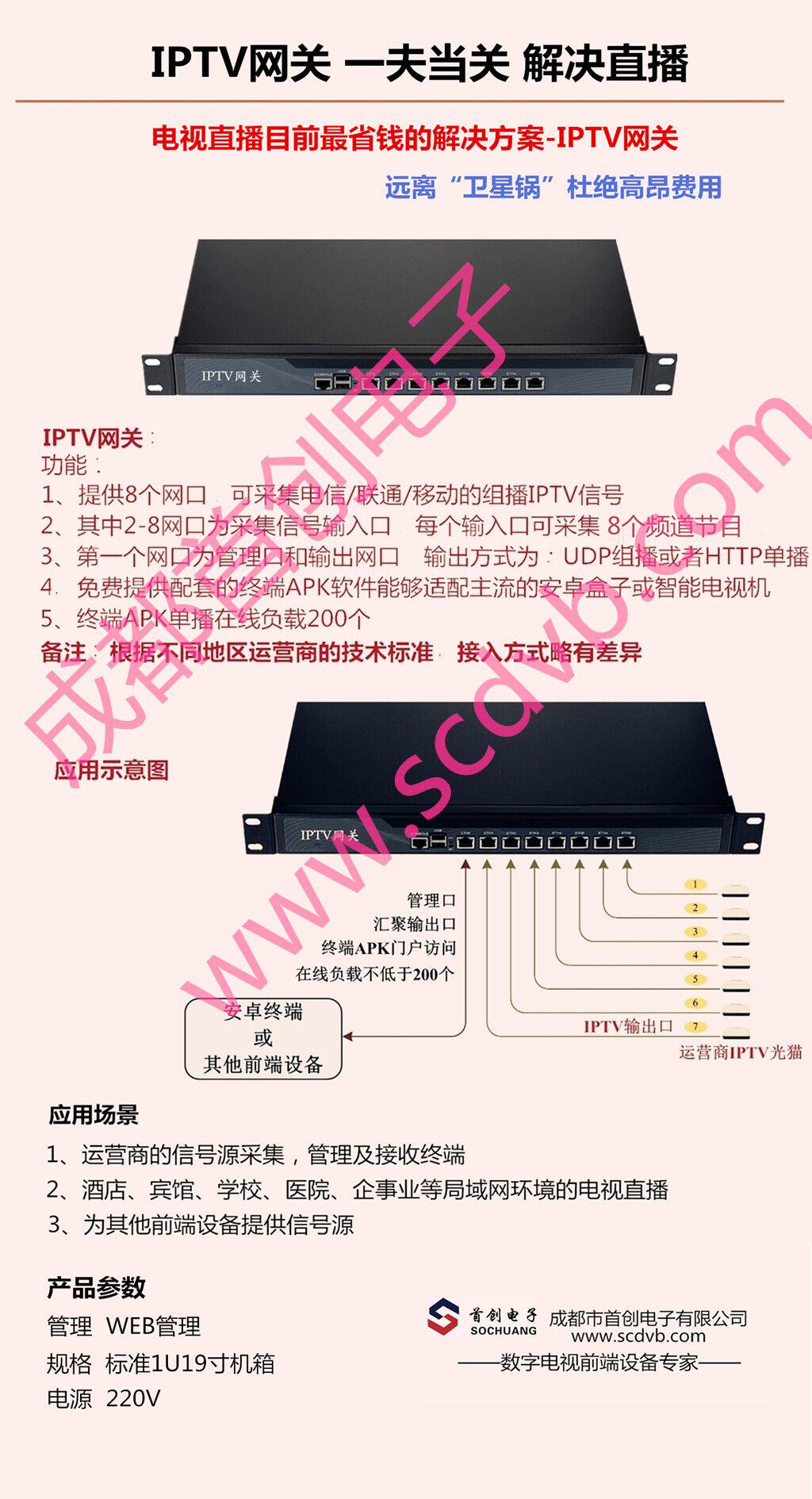 IPTV网关 光猫转iptv 流媒体服务器 酒店IPTV电视系统