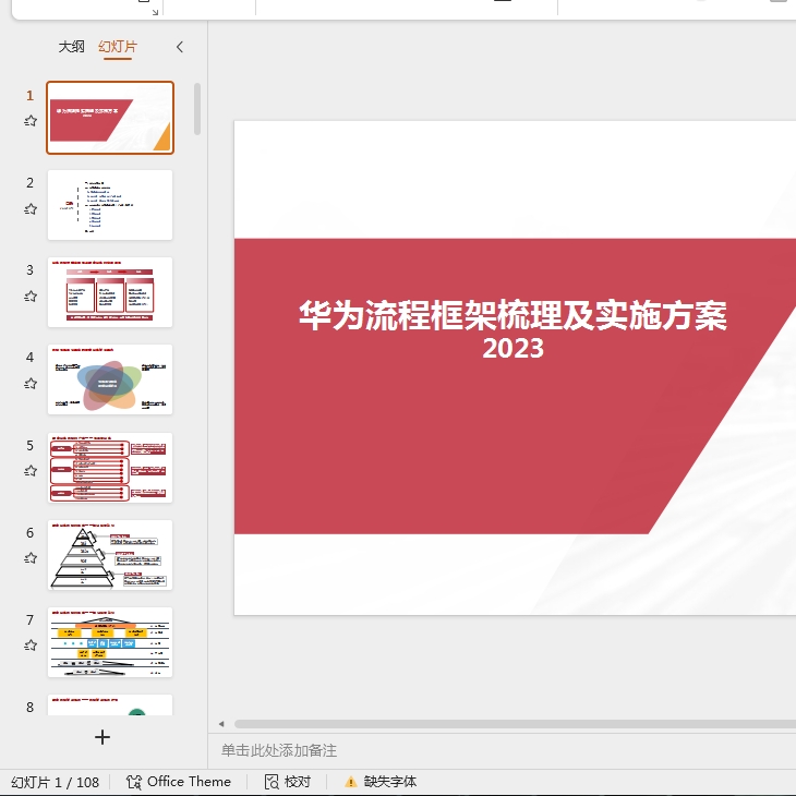 华为流程框架梳理及实施方PPT体系方法范围示例案例概念介绍模块