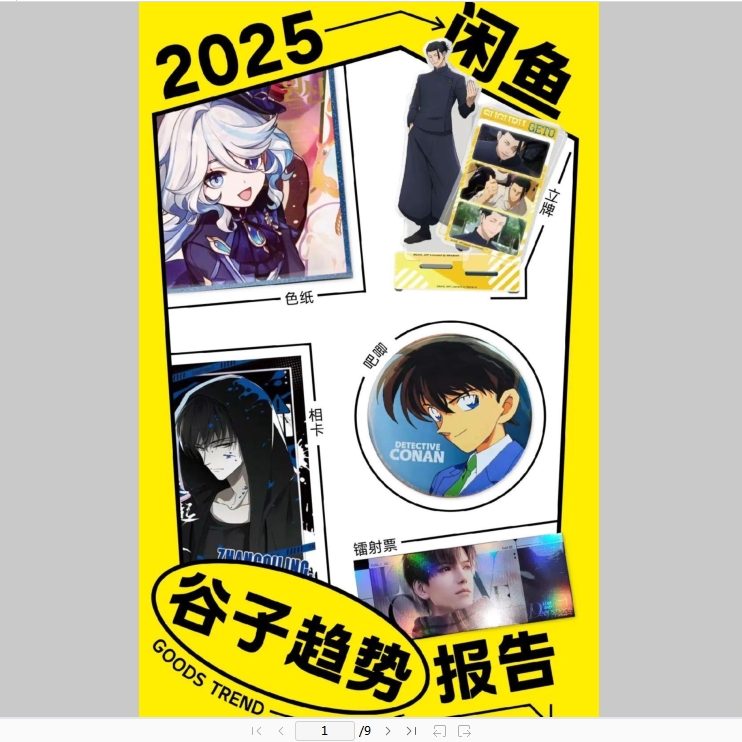 2025年谷子趋势报告次元文化研究国潮消费人群周边商品成交情况