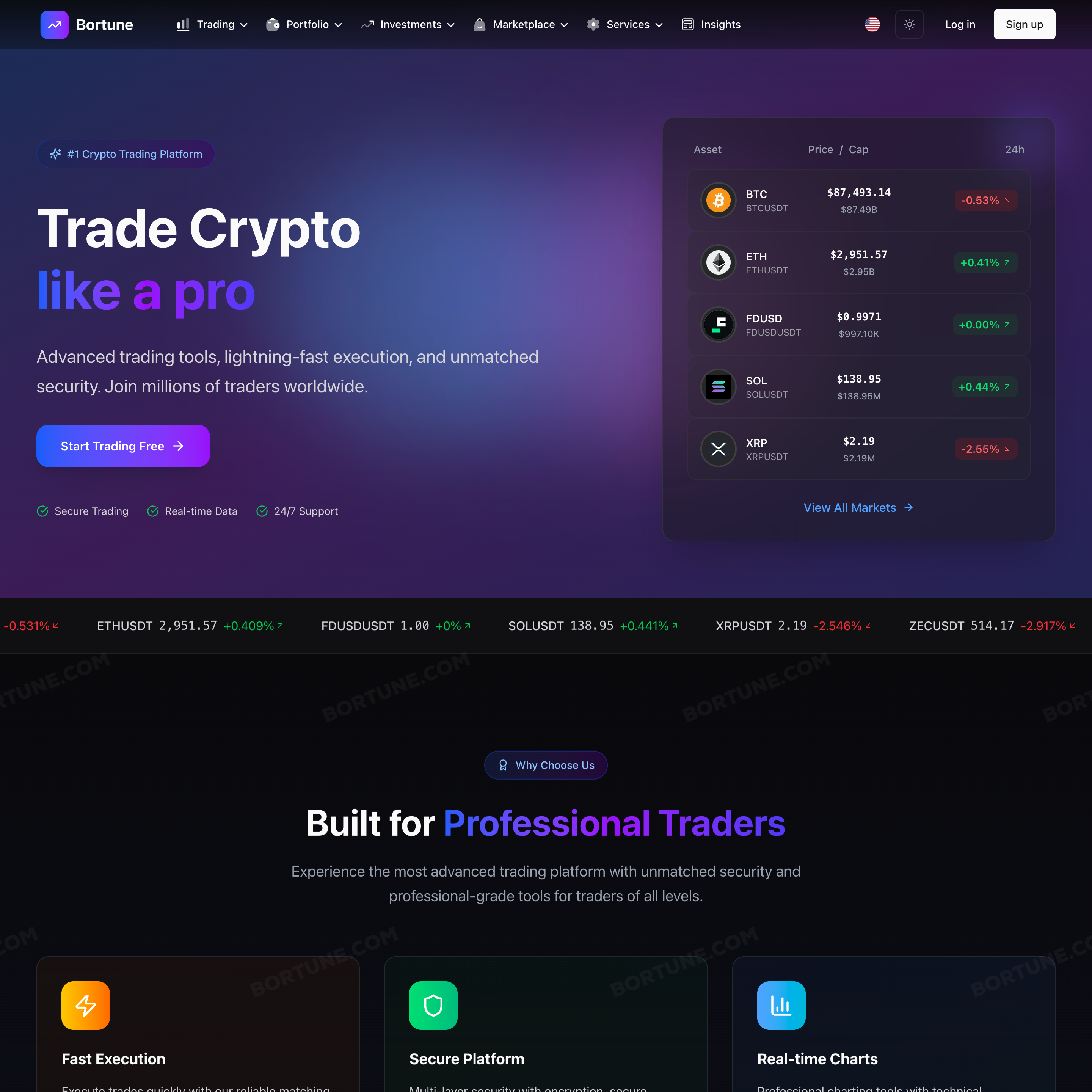 加密货币交易所系统源码数字虚拟开发币合约策略套利期货NFT区块