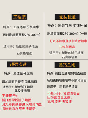 20 l大桶墙纸墙布专用基膜工装家装渗透墙面糯米胶无甲醛壁布