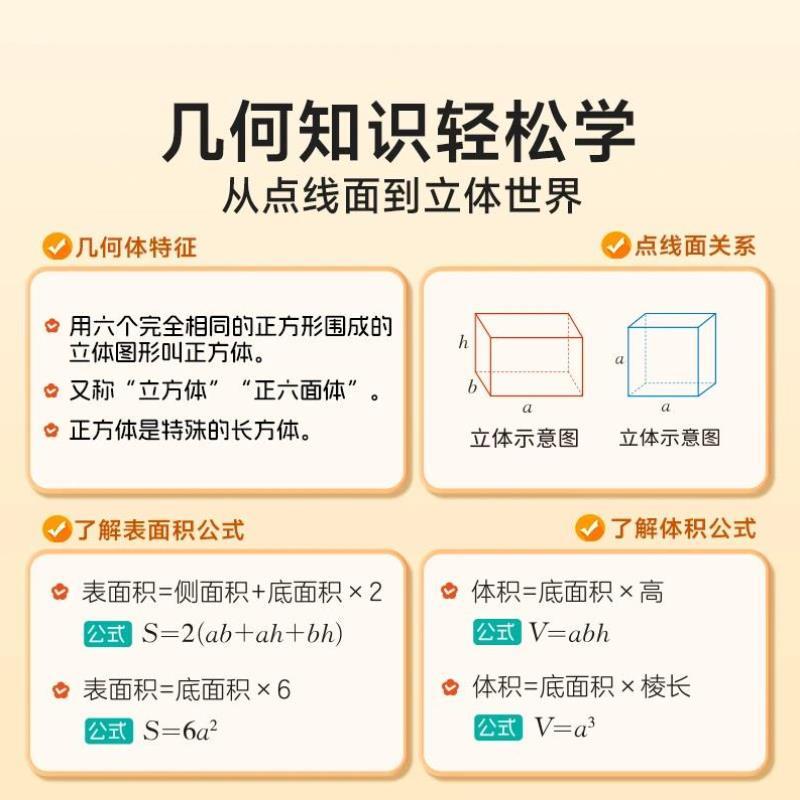 （正版）立体几何书 立体几何机关书几何图形折纸拉绳 小学初中数学空间思维训练手工几何模型书 数学思维立体书