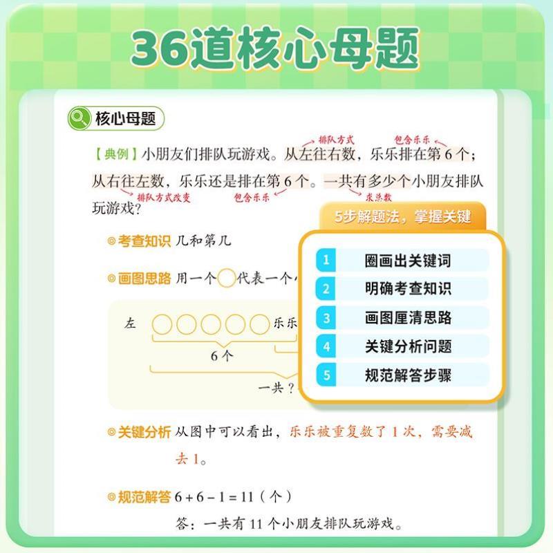 （正版）2025新版小学数学30天精通画 画图法全套母题清单通用版一二三四五六年级上册下册数学思维逻辑专项训练画 画图解计算应用