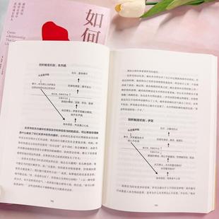 (正版)如何去爱:我们终将获得爱与被爱的能力 朱莉·梅纳诺 江苏文艺出版社 书籍 官