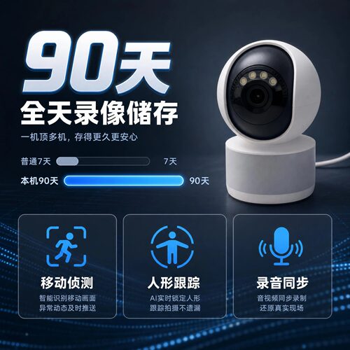 全天90天录像满足店铺特殊要求