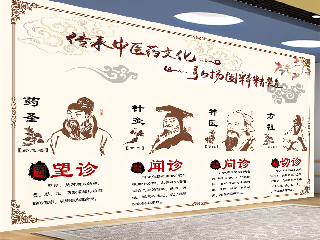 中医推拿针灸理疗望闻问切中医文化装饰画背景墙壁画养生药店壁纸
