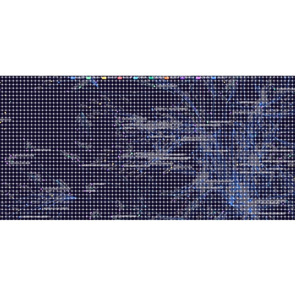 SpringBoot、vue、Django、flask、小程序、知识图谱定制开发