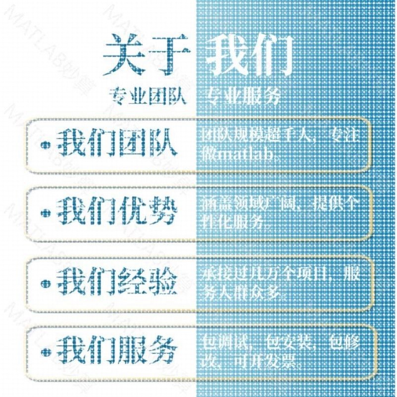 matlab代码帮做simulink图像处理信号数值计算画图路径规划复现