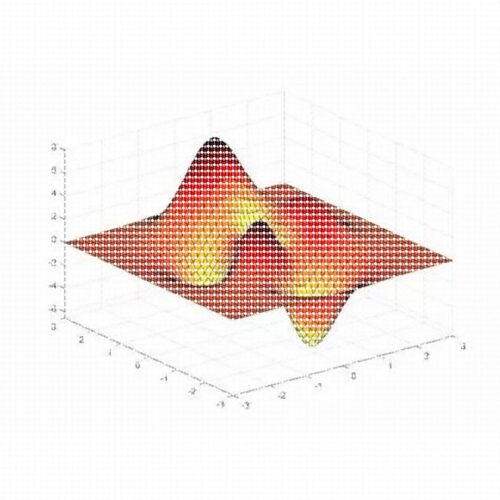 雷达信号分选 聚类分选 在线分选 matlab 代码 PRI变换 CDIF SDIF