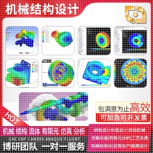 Synopsys光学optistruct结构fluidsim电气动液压APDL仿真分析代做