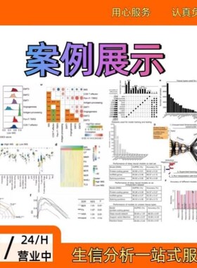 宏基因组binning分析生信代做MAGs构建支持新物种发现