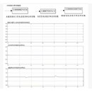 matlab風光柴儲混合微電網儲能電池系統互補能量管理simulink模型