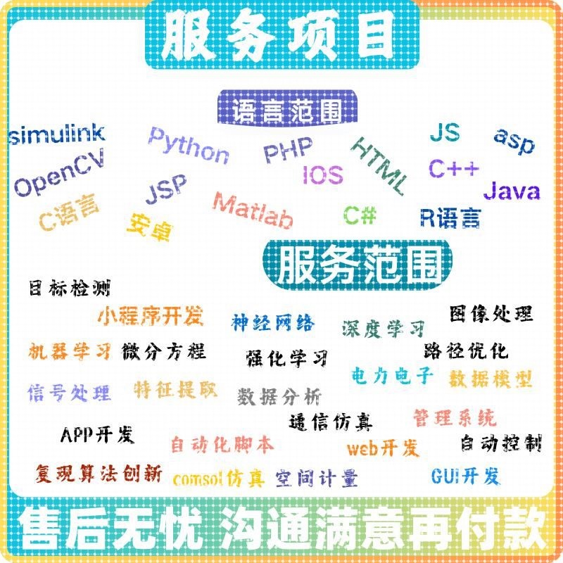 python代码编程序matlab帮做仿真复现优化算法模型调试答疑创新点