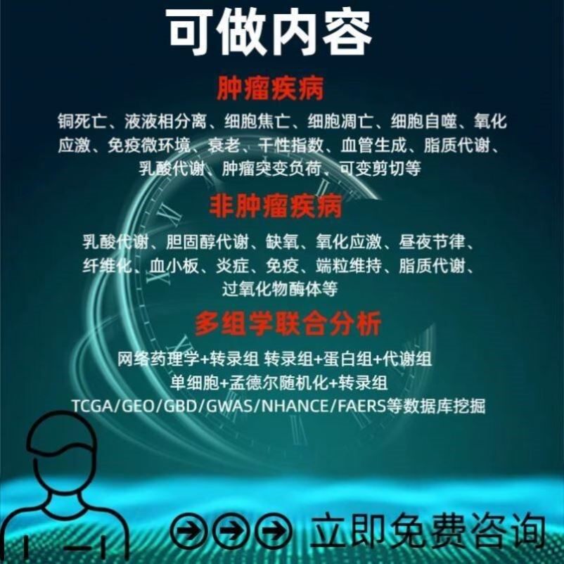 网络理学 中复方 网络毒理学 分子对接 GO/KEGG富集分析