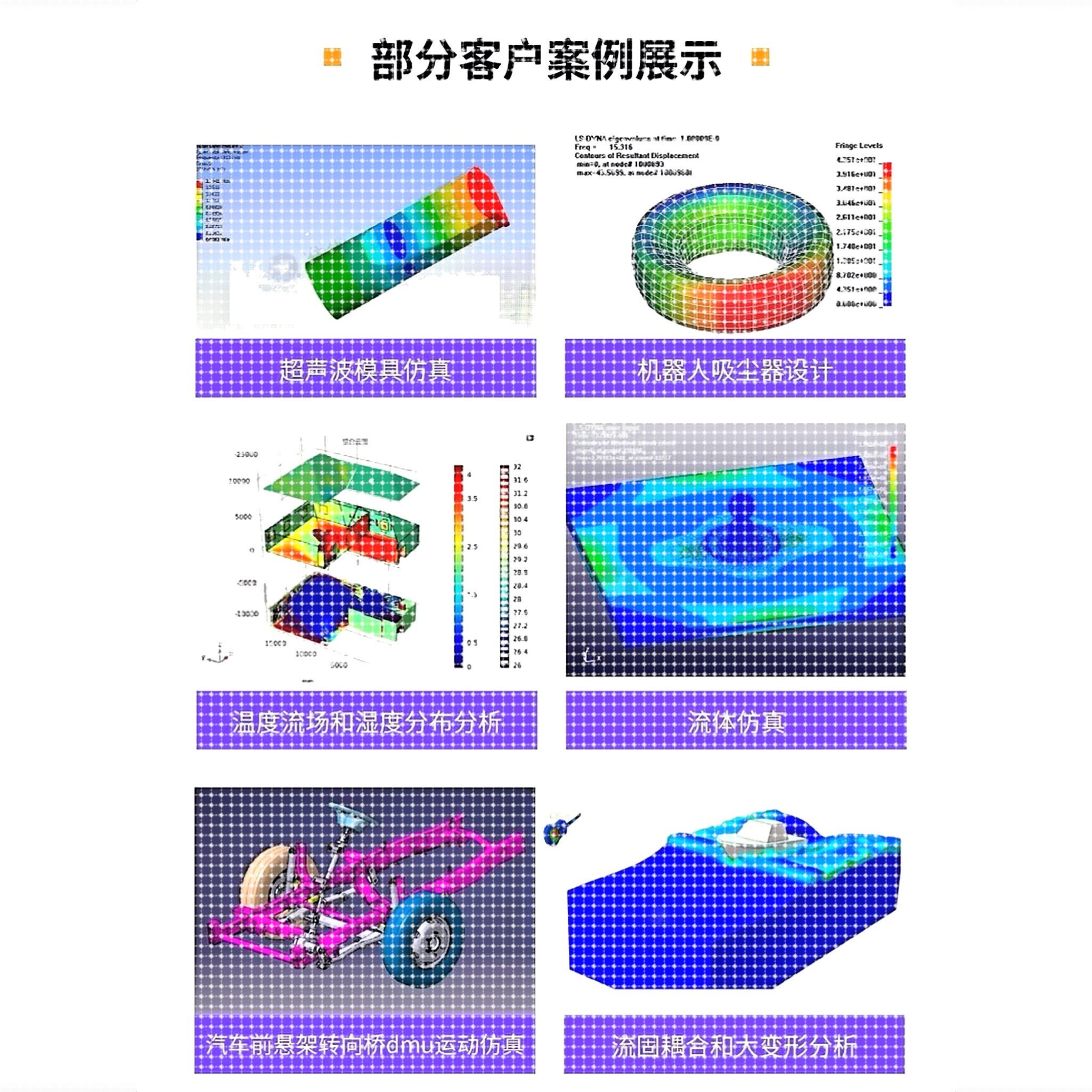Ansys有限元仿真分析SW/UG机械设计Fluent/Solidworks建模代做Cad