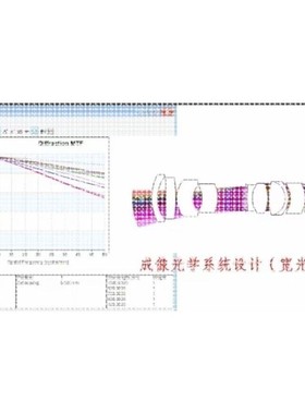 zemax光学设计显微物镜像方远心镜头离轴光学系统光