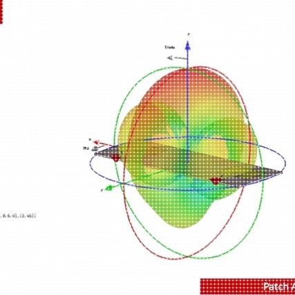 代做HFSS天线指导/答疑/amesim/feko/fdtd/微波cst/ads射频仿真