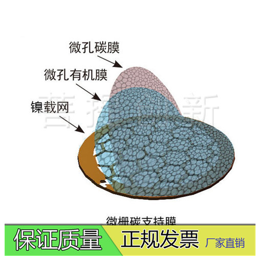 tem电镜镍方华膜纯碳网微栅
