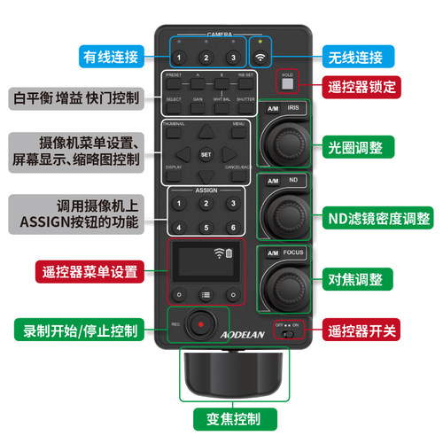 适用SONY索尼摄像机遥控器