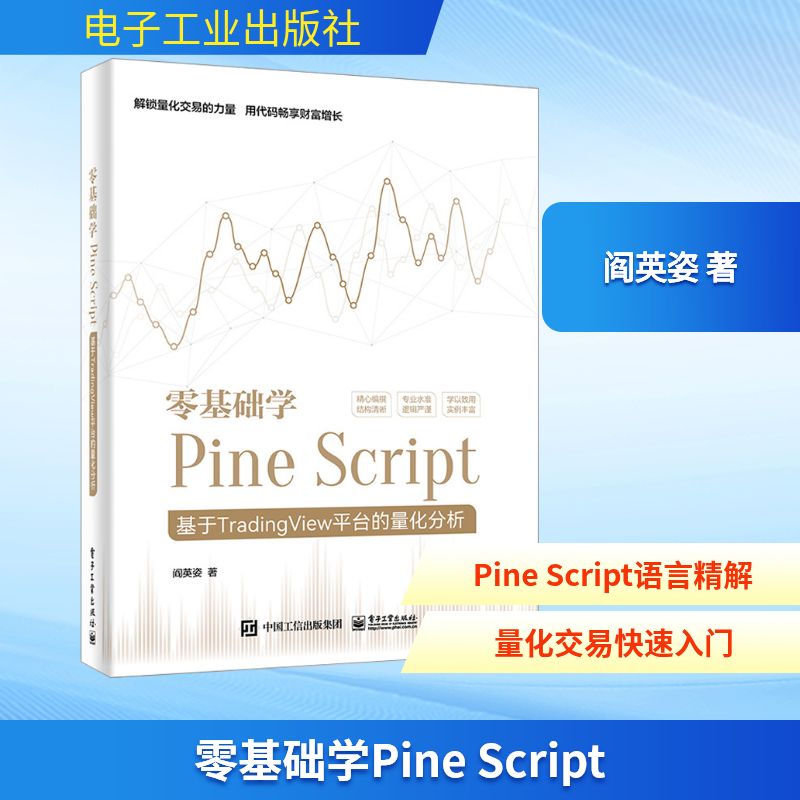 零基础学Pine Script 基于Tr