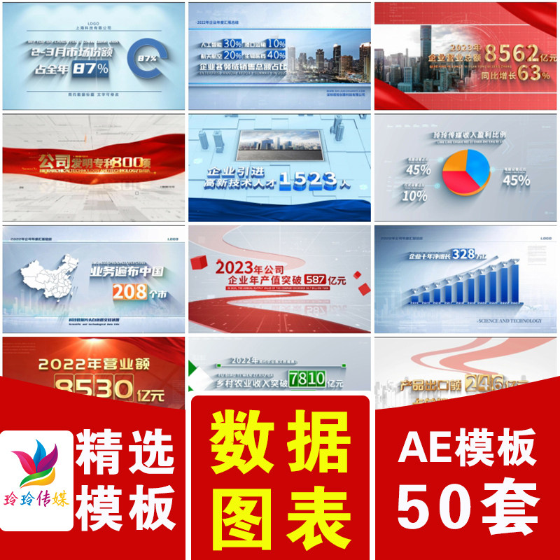 企业公司业务销售数据增长柱状图文图表滚动数字汇报总结AE模板图片