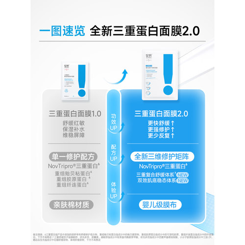 绽妍三重蛋白敏感肌补水保湿面膜
