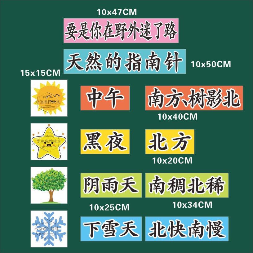 要是你在野外迷了路二年级语文下册公开课磁性板书贴片老师用教具