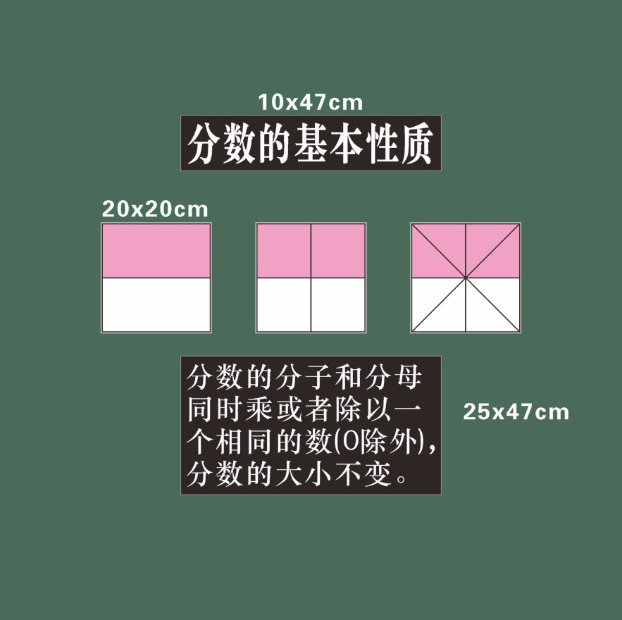 小学数学五年级下分数的基本性质公开课板书性黑板贴教具制作板贴