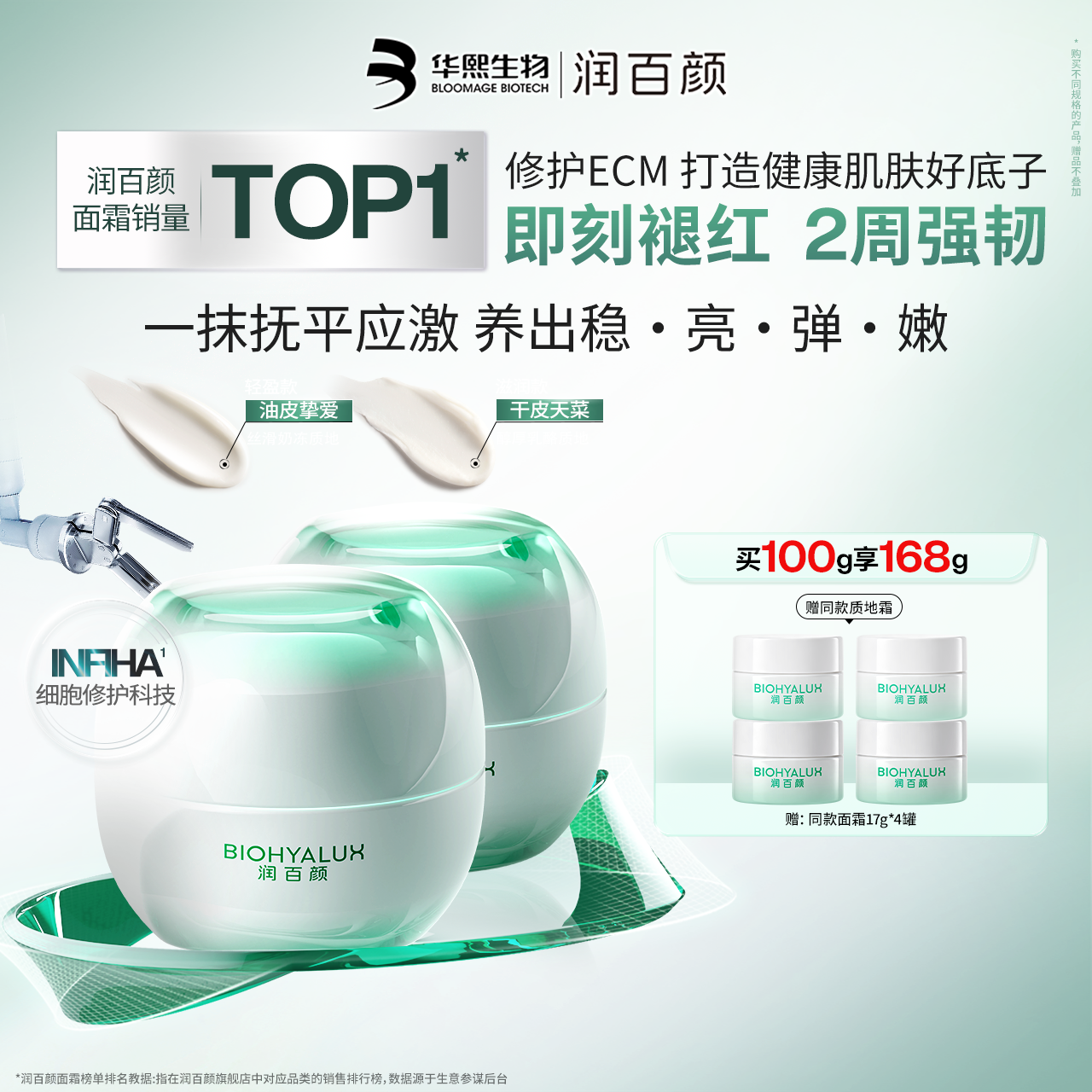 润百颜INFIHA白纱布面霜2.0