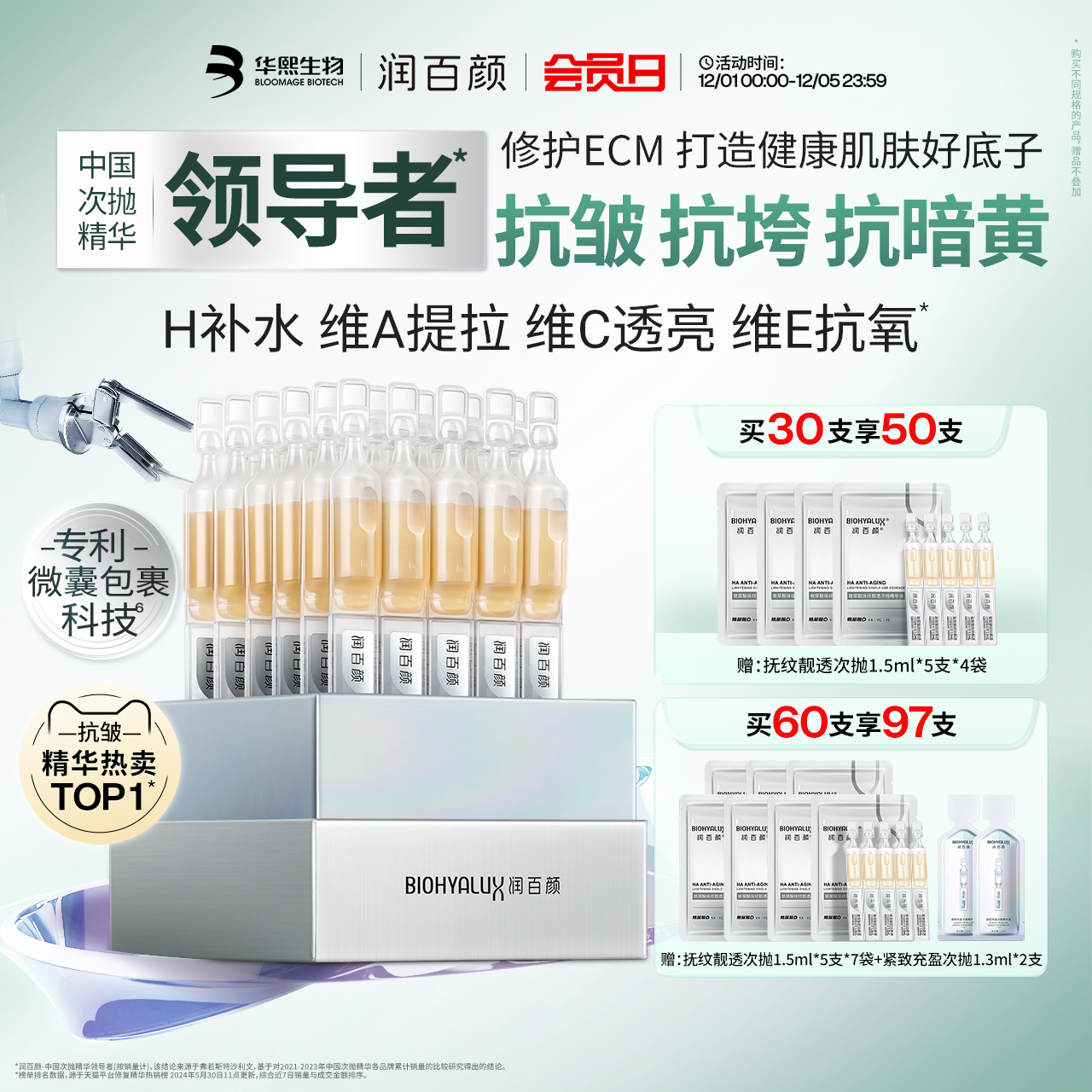 润百颜HACE次抛精华抗皱淡纹紧致