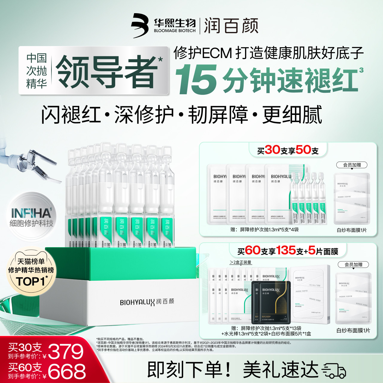 润百颜白纱布屏障修护次抛精华ECM敏感肌修护379元