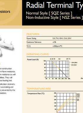 现货Yageo/SQZ20AJB-24K绕线电阻RES 24K 20W 5% TH原装正品