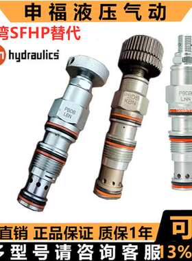 SUN型插装液压溢流阀CBEA PRDB PBDB KBN LAN LBN LNN LQN LWN