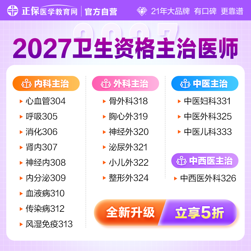 【正保】医学教育网2027内科（304-313）外科（318-324）中医类主治医师中级职称视频网课题库全超值智学班 亚专业
