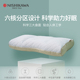 西川六分区软管枕呵护颈椎枕头助睡眠单人枕芯可调节透气成人枕