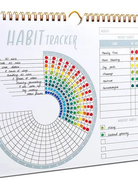 Habit Tracker Calendar Motivational Habit Tracking Journal I