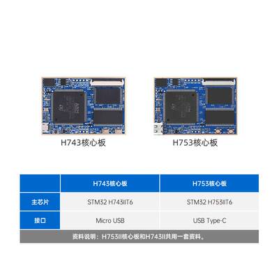 正点原子阿波罗STM32H743IIT6/H753II核心板开发板控制嵌入式ARM