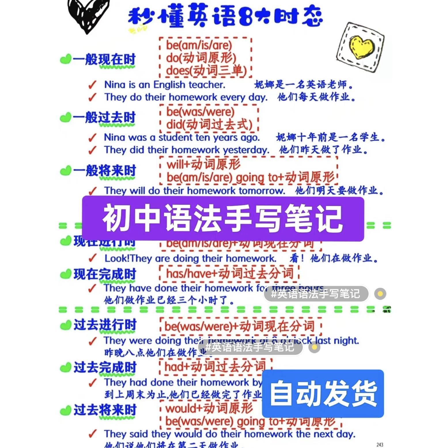 714初中通用体系语法初中页笔记初中手绘手写语法小学笔记高中