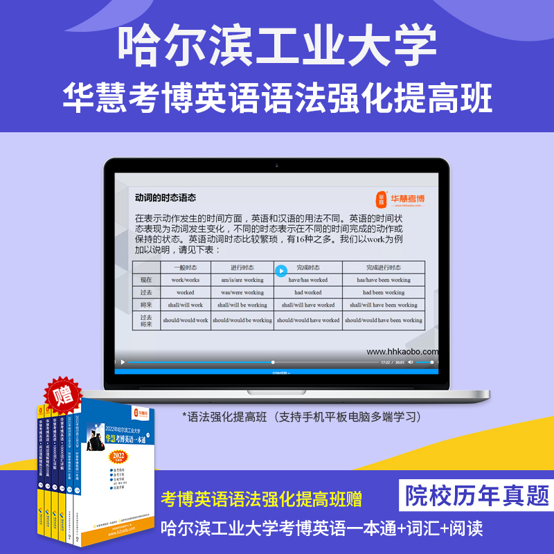 华慧课程赠2027年哈尔滨工业大学考博英语真题+词汇10000+阅读220