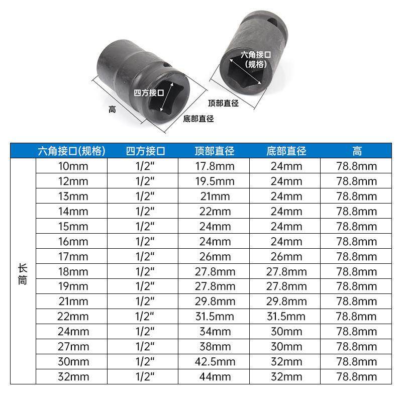 35件汽修套筒扳手工具套装组合大飞1/2大小电动风炮套筒套装气动