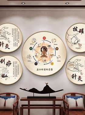 中医馆养生馆推拿店按摩店足疗店装饰画采耳店壁画挂画图片宣传画