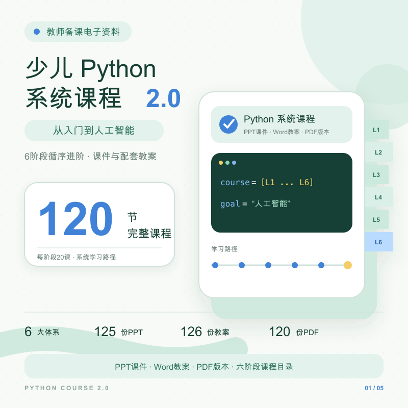 少儿童青少年python编程ppt课件教案源码 教育培训机构班课程体系