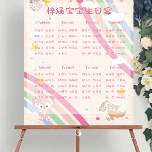 玲娜贝儿宝宝宴席位图生日宴满月宴名单海报百日宴座位图背景KT板