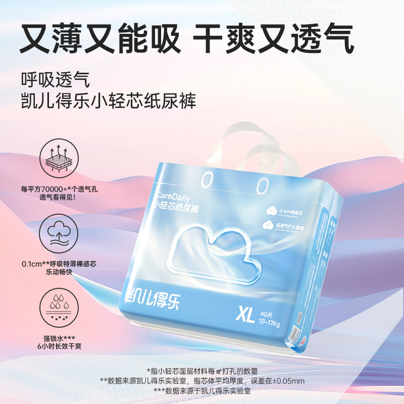 ֽ���NB ��������С��оֽ���