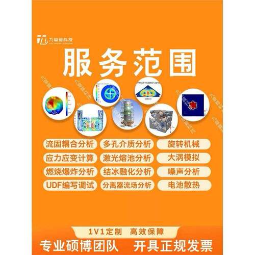 可开发票，优先公司代做Abaqus/Ansys/Fluent/Comsol/Edem/Lsdyna