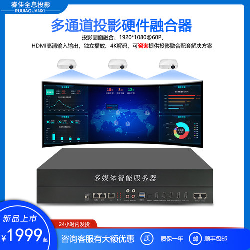 硬件融合器多通道融合器全息3d