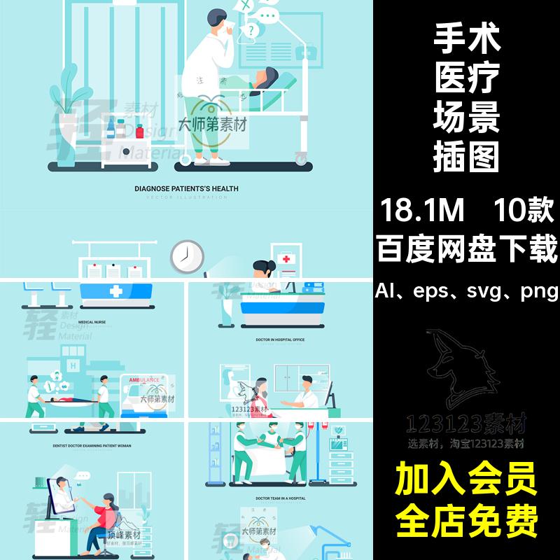 医院医生患者手术牙科保健场景扁平化插画网页UI插图矢量设计素材