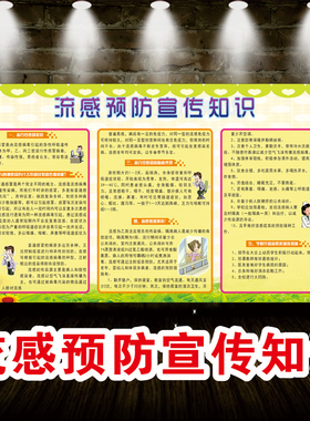 医院文化公共卫生预防疾病海报流感防治知识宣传知识墙贴流行感冒