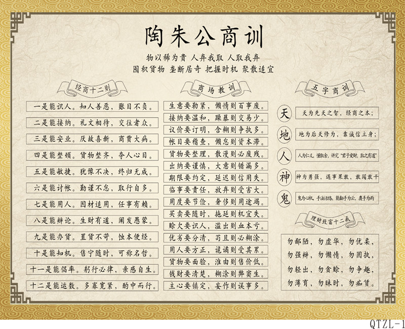陶朱公商训陶朱公生意经书经商十八法中式家用商用壁纸墙挂画海报